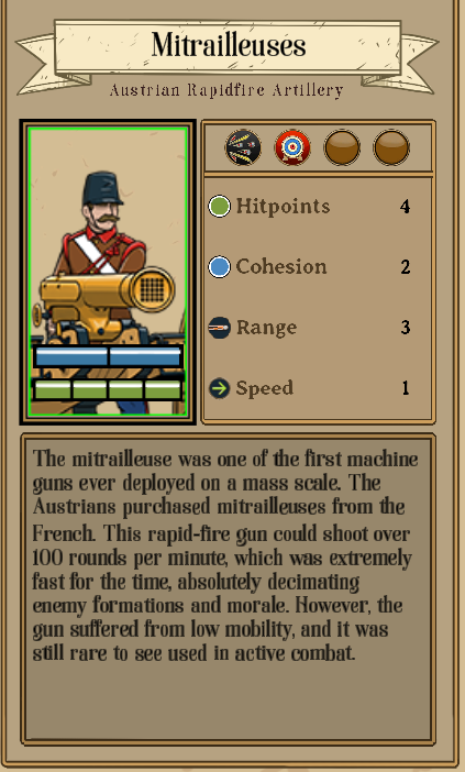 Fire & Maneuver All Faction and Unit Roster - Austrian Empire - 7B75273