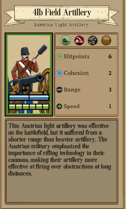Fire & Maneuver All Faction and Unit Roster - Austrian Empire - 82E2680