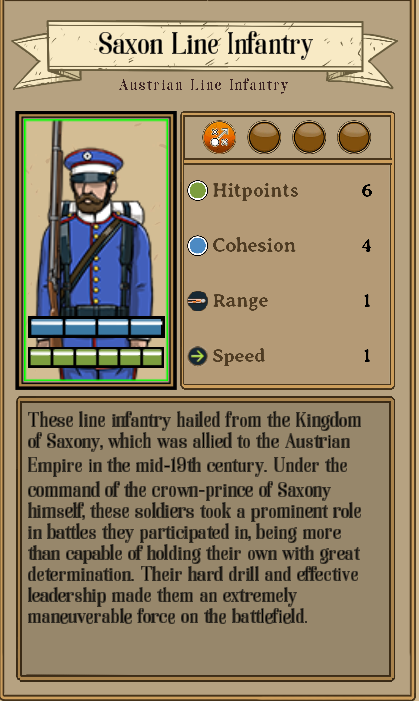 Fire & Maneuver All Faction and Unit Roster - Austrian Empire - 887A7B3