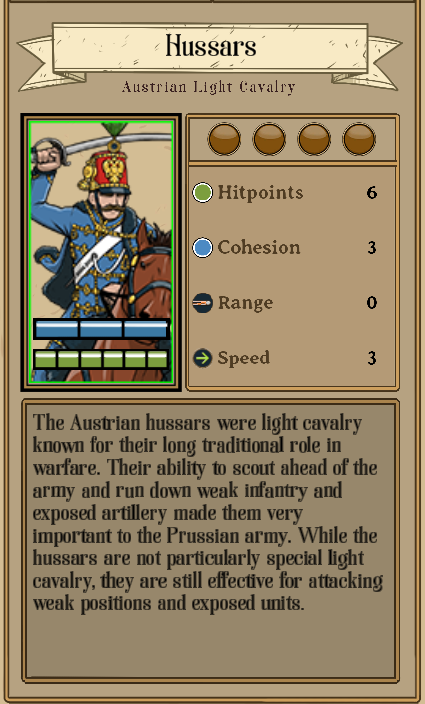 Fire & Maneuver All Faction and Unit Roster - Austrian Empire - A021A70