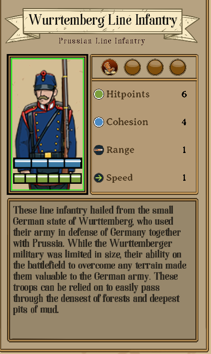 Fire & Maneuver All Faction and Unit Roster - North German Confederation (Prussia) - 38A621B