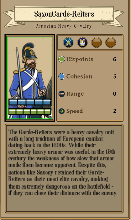 Fire & Maneuver All Faction and Unit Roster - North German Confederation (Prussia) - 8755FE0