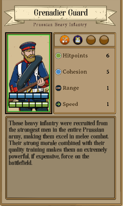 Fire & Maneuver All Faction and Unit Roster - North German Confederation (Prussia) - 9F54D12