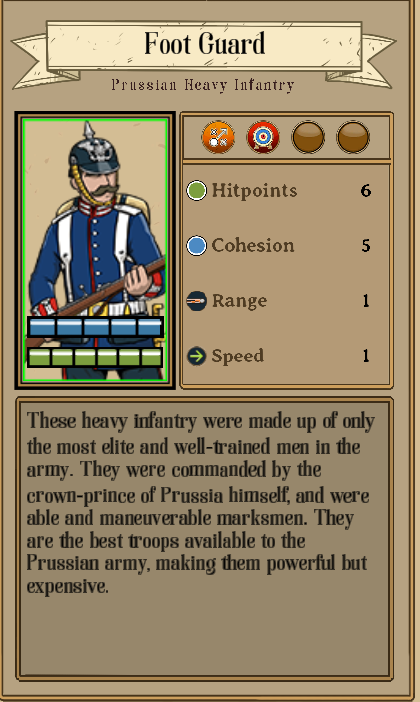Fire & Maneuver All Faction and Unit Roster - North German Confederation (Prussia) - CB081F3