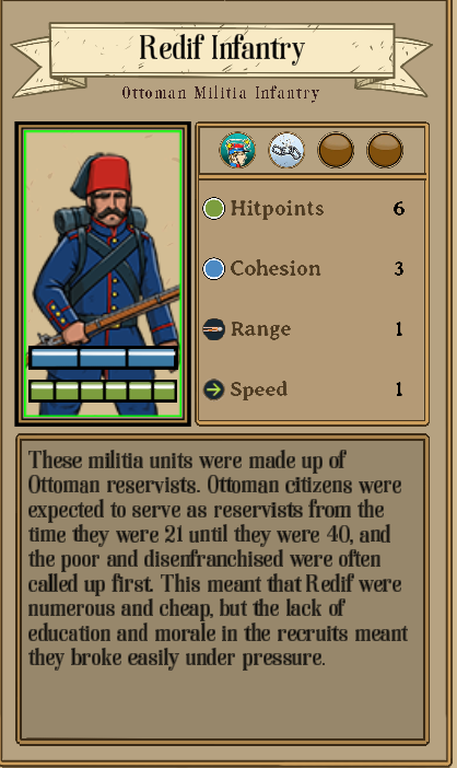 Fire & Maneuver All Faction and Unit Roster - Ottoman Empire - 00F10F3