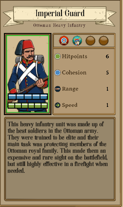 Fire & Maneuver All Faction and Unit Roster - Ottoman Empire - 0863550