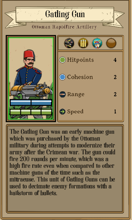 Fire & Maneuver All Faction and Unit Roster - Ottoman Empire - 0B5872E