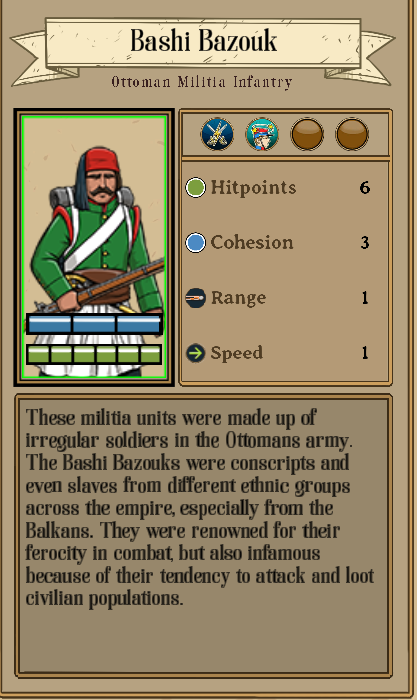 Fire & Maneuver All Faction and Unit Roster - Ottoman Empire - 80EDBCA