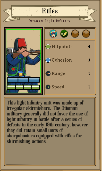 Fire & Maneuver All Faction and Unit Roster - Ottoman Empire - 9EC656B