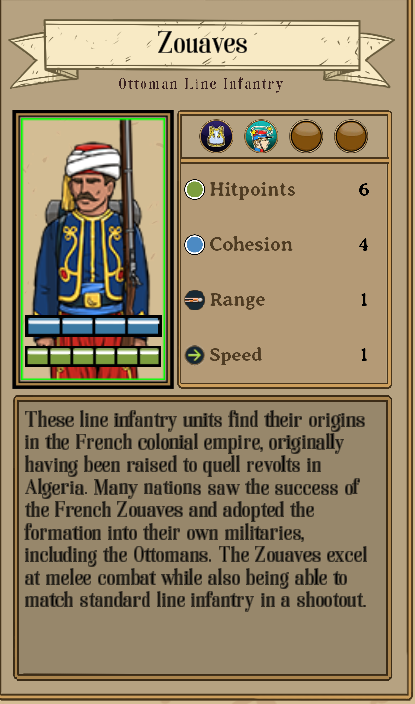 Fire & Maneuver All Faction and Unit Roster - Ottoman Empire - A10CC87