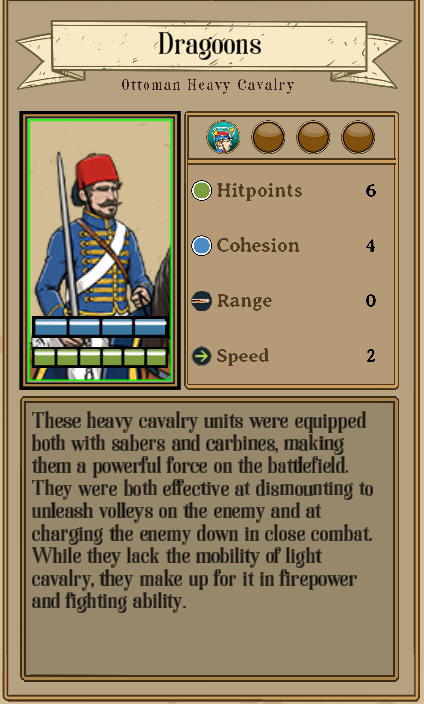 Fire & Maneuver All Faction and Unit Roster - Ottoman Empire - D6EE4AA