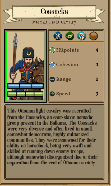 Fire & Maneuver All Faction and Unit Roster - Ottoman Empire - D8DE536