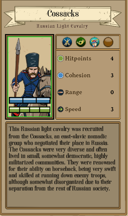 Fire & Maneuver All Faction and Unit Roster - Russian Empire - 0E92AB0