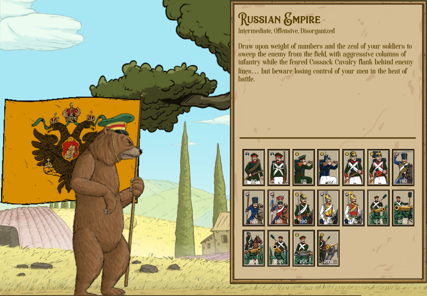 Fire & Maneuver All Faction and Unit Roster - Russian Empire - 4486FA8