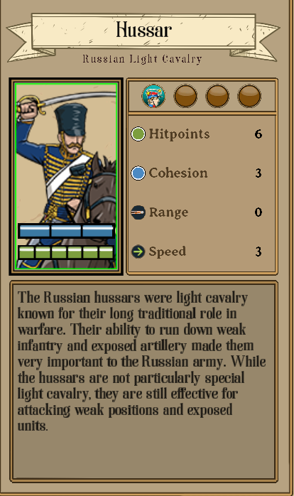 Fire & Maneuver All Faction and Unit Roster - Russian Empire - 5D1B5BB