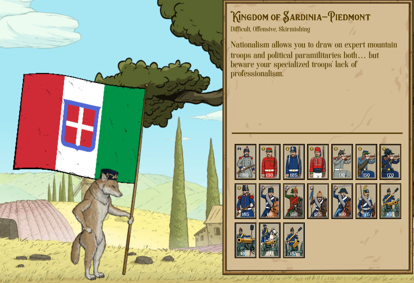Fire & Maneuver All Faction and Unit Roster - Sardinia-Piedmont (Italy) - 1FA6B19