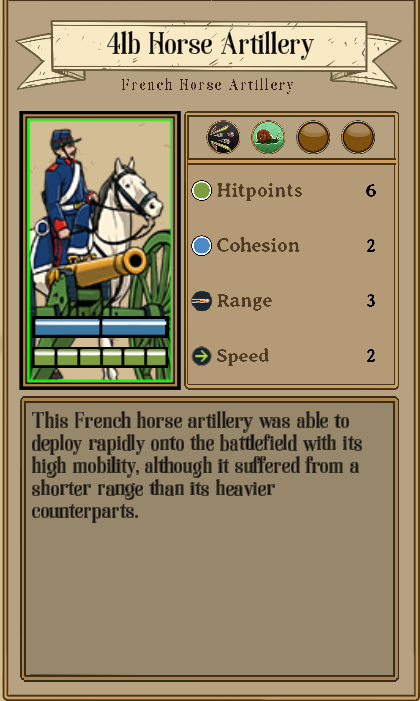 Fire & Maneuver All Faction and Unit Roster - Second French Empire - 1835831