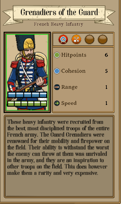 Fire & Maneuver All Faction and Unit Roster - Second French Empire - 40043CB