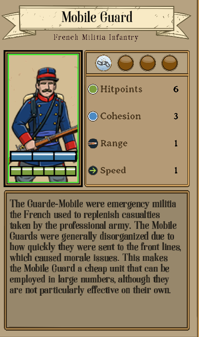 Fire & Maneuver All Faction and Unit Roster - Second French Empire - 41B3502