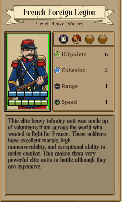 Fire & Maneuver All Faction and Unit Roster - Second French Empire - 4932526