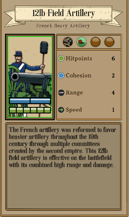 Fire & Maneuver All Faction and Unit Roster - Second French Empire - 9216126