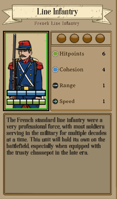 Fire & Maneuver All Faction and Unit Roster - Second French Empire - AF459DA