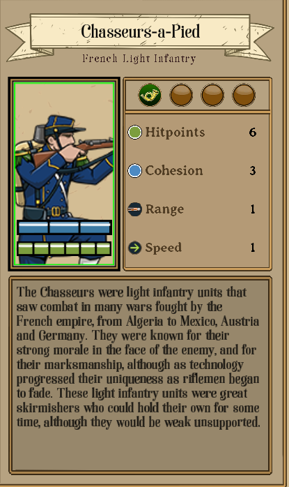Fire & Maneuver All Faction and Unit Roster - Second French Empire - CBFB938