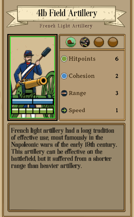 Fire & Maneuver All Faction and Unit Roster - Second French Empire - F1DC025