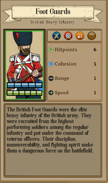 Fire & Maneuver All Faction and Unit Roster - United Kingdom (Britain) - 98CC517