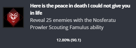 Vampire: The Masquerade - Bloodhunt Achievements Guide - Here is the peace in death I could not give you in life - 3C36954