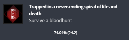 Vampire: The Masquerade - Bloodhunt Achievements Guide - Trapped in a never-ending spiral of life and death - 1746963