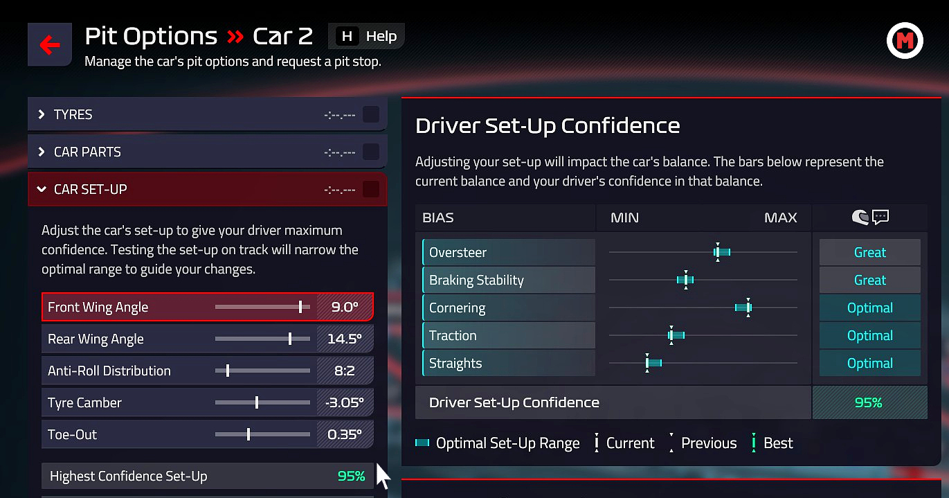 F1® Manager 2022 Setup and Configuration Driver Confidence - Improve Driver Setup Confidence! - 1087F26