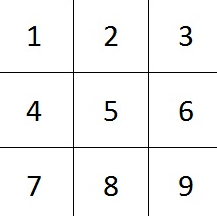 Fantasy Sliding Puzzle How to Solve 3x3 Sliding Puzzle - Puzzle Solve - 585403F