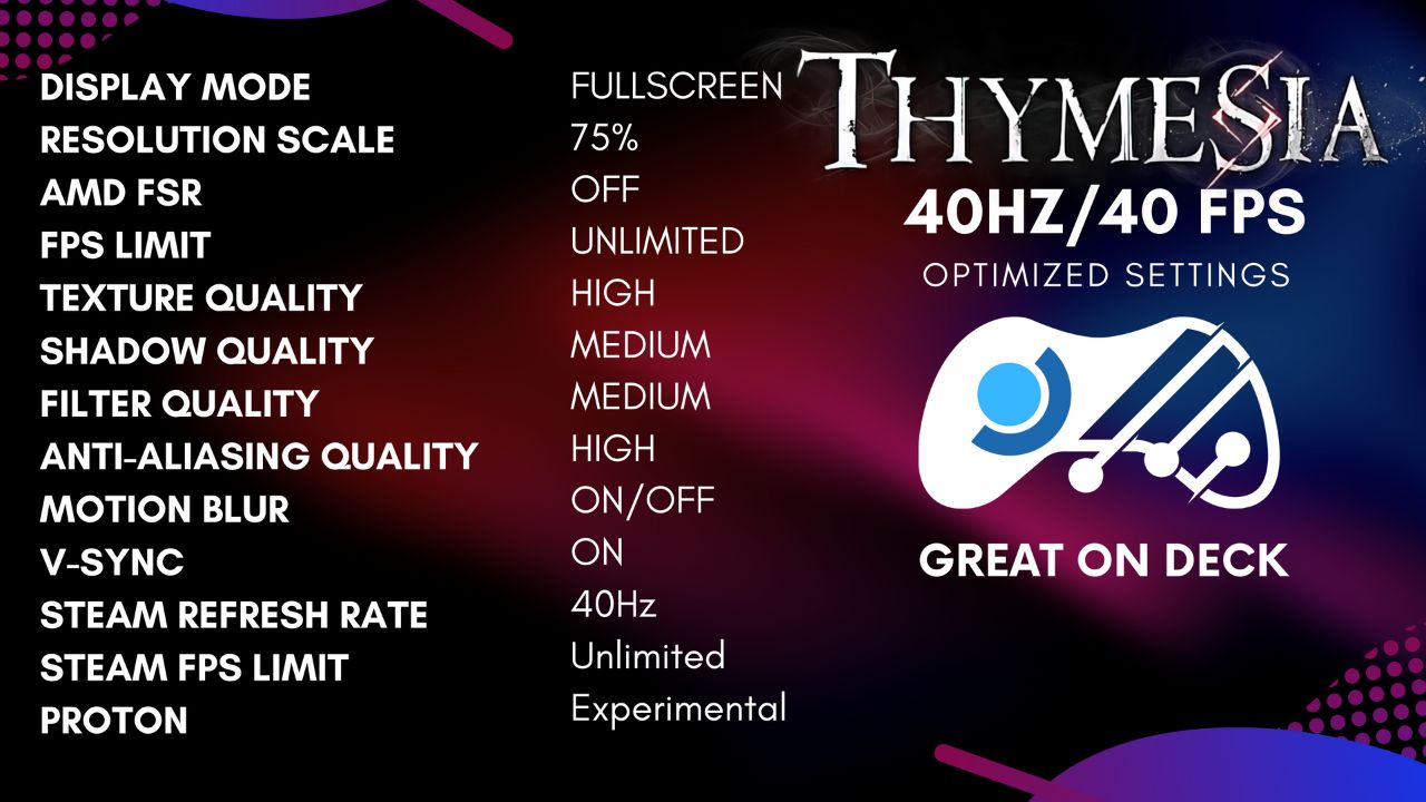 Thymesia Optimized graphics settings and crash fix - III. Thymesia – Optimized Settings on Steam Deck - FFE19B8