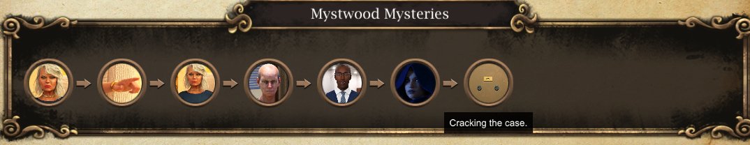 Mystwood Manor How to Get Special Items - Special items. - C04BE1F